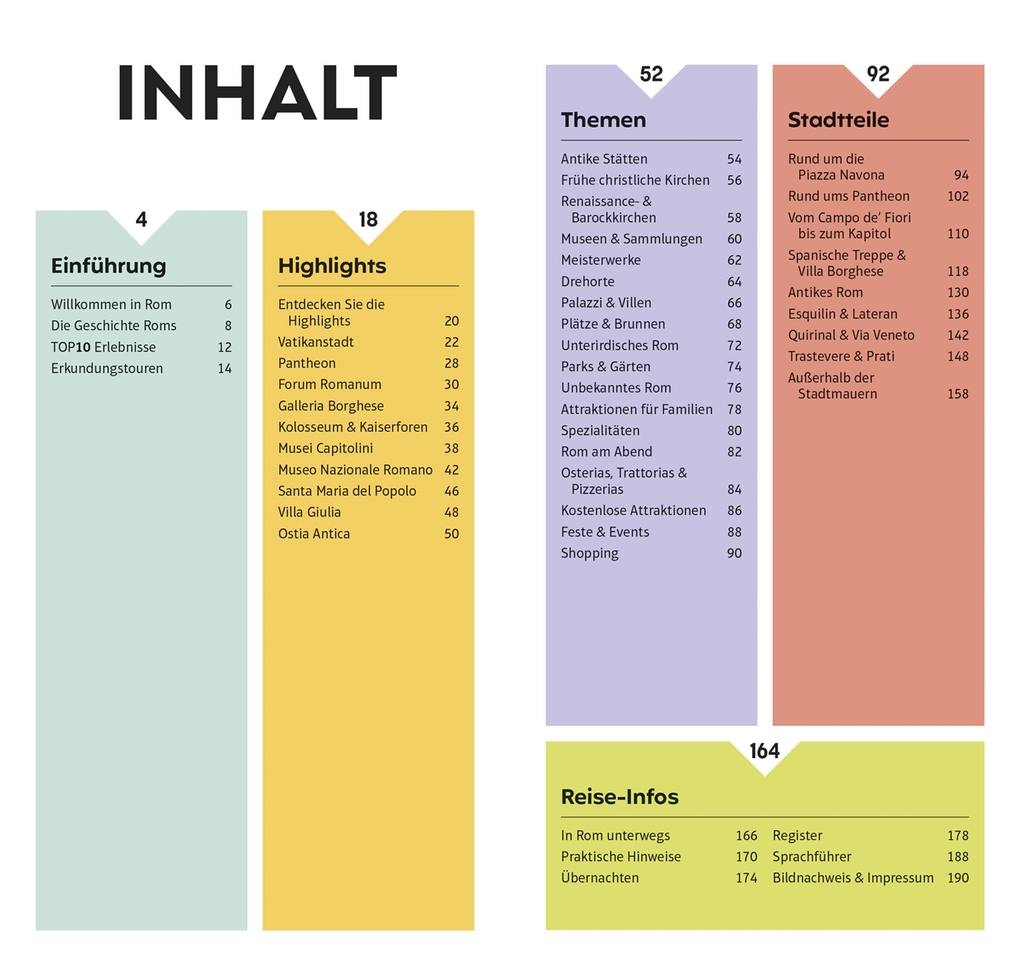 Weitere Ansicht: TOP10 Reiseführer Rom