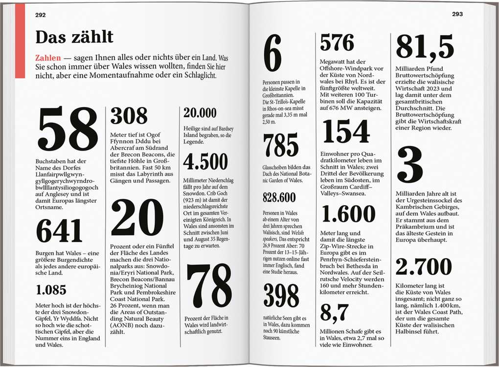 Weitere Ansicht: DUMONT Reise-Taschenbuch Reiseführer Wales | Petra Juling