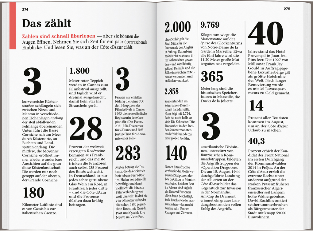 Weitere Ansicht: DUMONT Reise-Taschenbuch Reiseführer Côte d'Azur | Gabriele Kalmbach