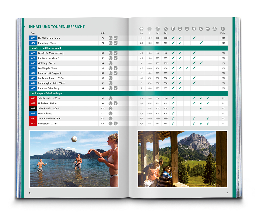 Weitere Ansicht: KOMPASS Wanderlust Oberösterreich