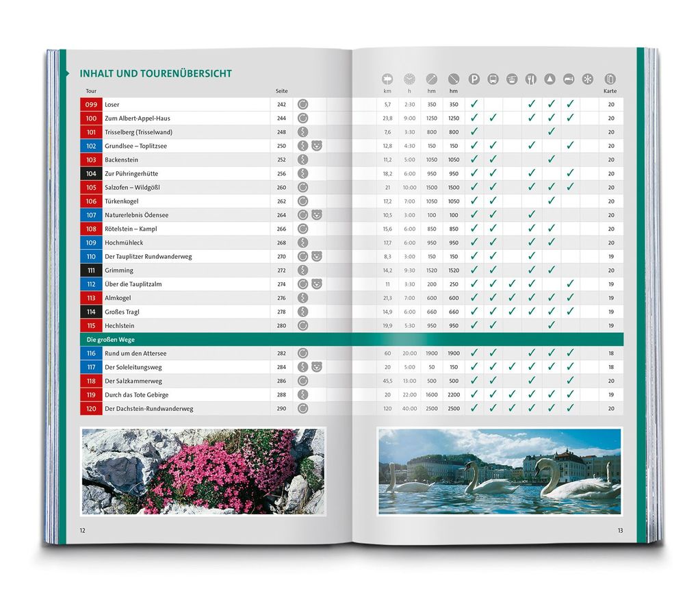 Weitere Ansicht: KOMPASS Wanderlust Salzkammergut