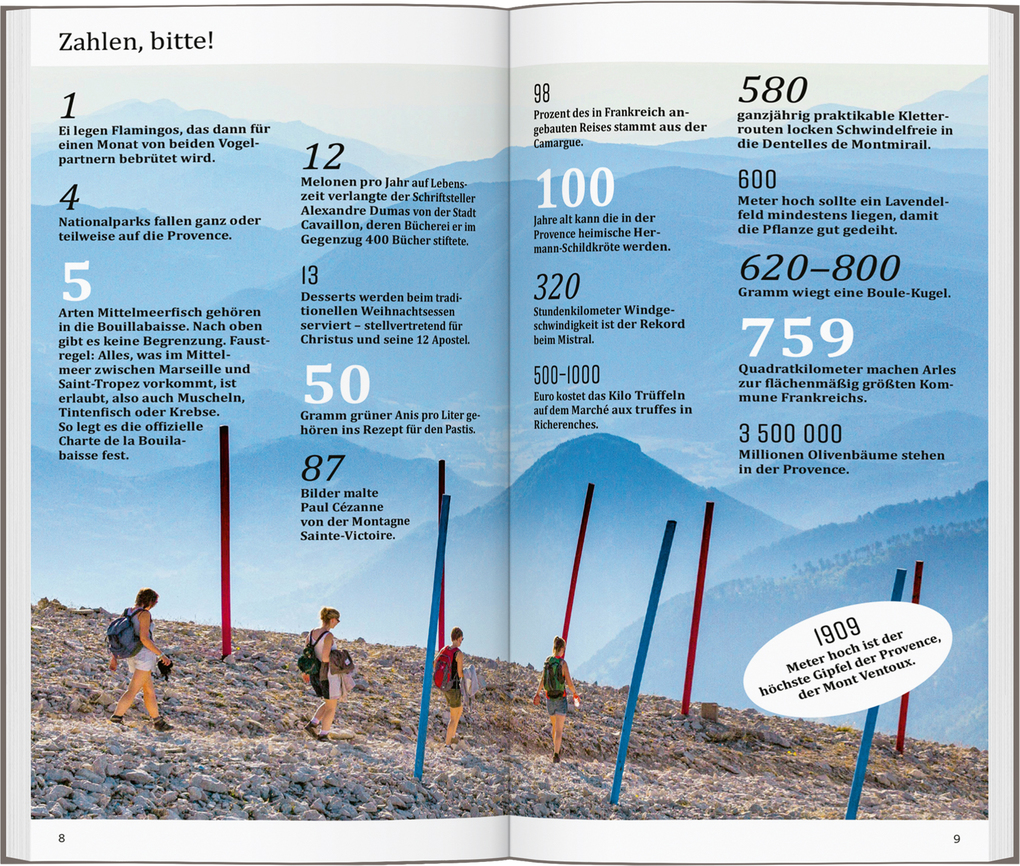 Weitere Ansicht: DUMONT direkt Reiseführer Provence | Klaus Simon