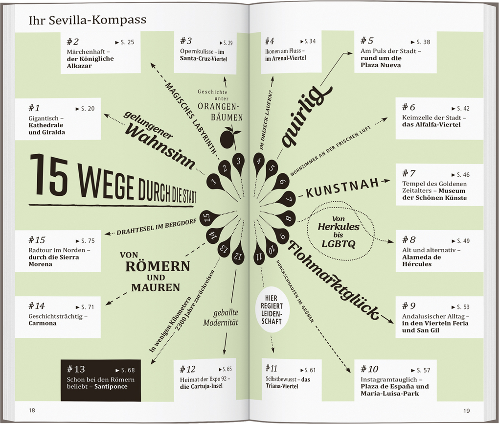 Weitere Ansicht: DUMONT direkt Reiseführer Sevilla | Manuel García Blázquez