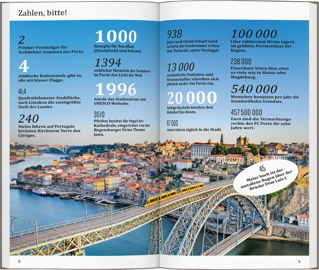 Weitere Ansicht: DUMONT direkt Reiseführer Porto | Jürgen Strohmaier