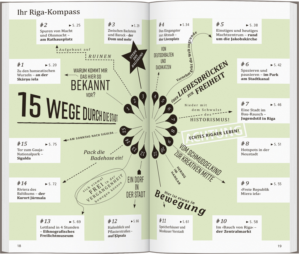 Weitere Ansicht: DUMONT direkt Reiseführer Riga | Mirko Kaupat