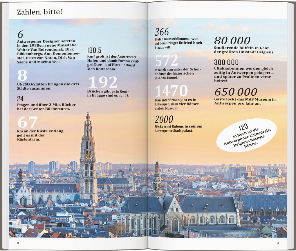 Weitere Ansicht: DUMONT direkt Reiseführer Antwerpen, Gent, Brügge | Patricia Fridrich