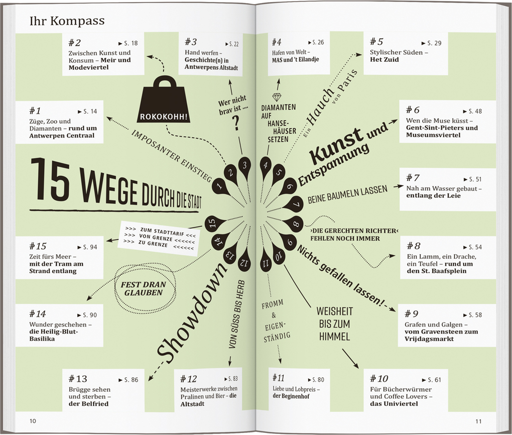 Weitere Ansicht: DUMONT direkt Reiseführer Antwerpen, Gent, Brügge | Patricia Fridrich