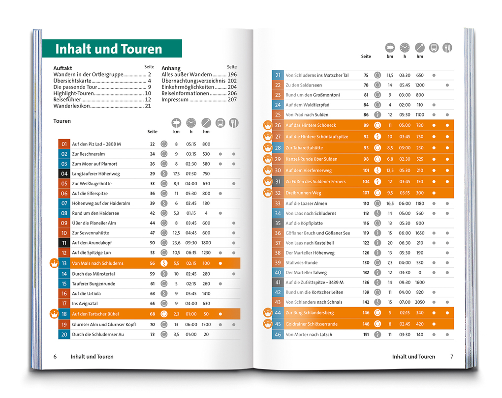 Weitere Ansicht: KOMPASS Wanderführer Ortlergruppe und Vinschgau, 60 Touren mit Extra-Tourenkarte | Manfred Föger