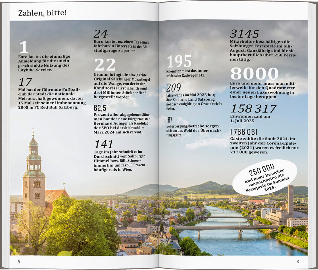 Weitere Ansicht: DUMONT direkt Reiseführer Salzburg | Walter M. Weiss