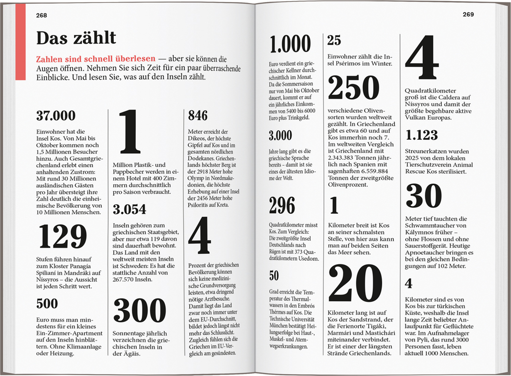 Weitere Ansicht: DUMONT Reise-Taschenbuch Reiseführer Kos, Níssyros, Kálymnos, Léros, Lipsí, Pátmos | Anja Polanz