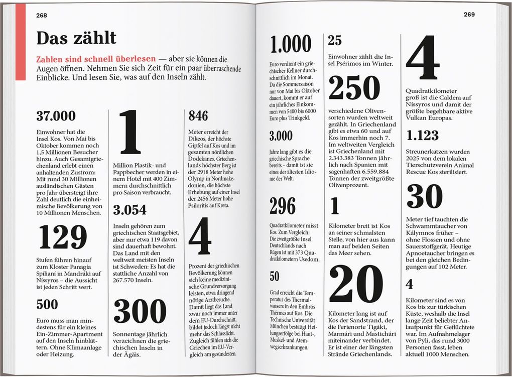 Weitere Ansicht: DUMONT Reise-Taschenbuch Reiseführer Kos, Níssyros, Kálymnos, Léros, Lipsí, Pátmos | Anja Polanz