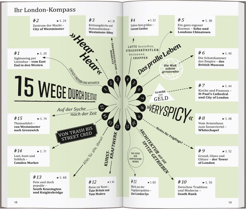 Weitere Ansicht: DUMONT direkt Reiseführer London | Peter Sahla, Rainer Eisenschmid