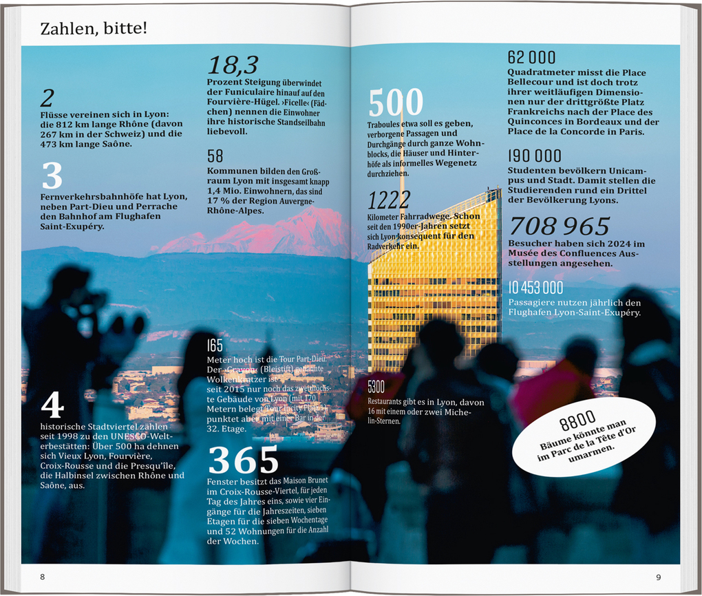 Weitere Ansicht: DUMONT direkt Reiseführer Lyon | Gabriele Kalmbach