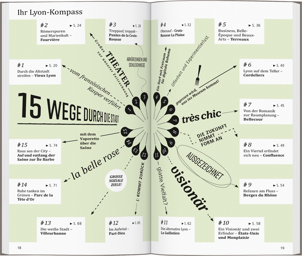 Weitere Ansicht: DUMONT direkt Reiseführer Lyon | Gabriele Kalmbach