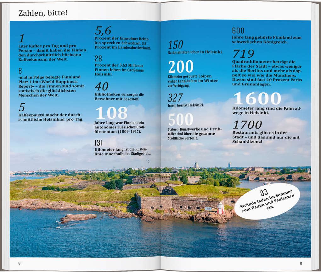 Weitere Ansicht: DUMONT direkt Reiseführer Helsinki | Judith Rixen, Ulrich Quack