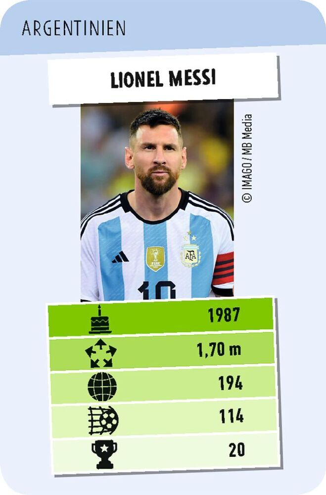 Weitere Ansicht: Fußballstars Toppen | Silke Klemt, Sophia Tourpouzidis