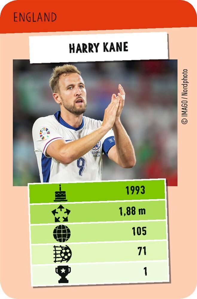 Weitere Ansicht: Fußballstars Toppen | Silke Klemt, Sophia Tourpouzidis