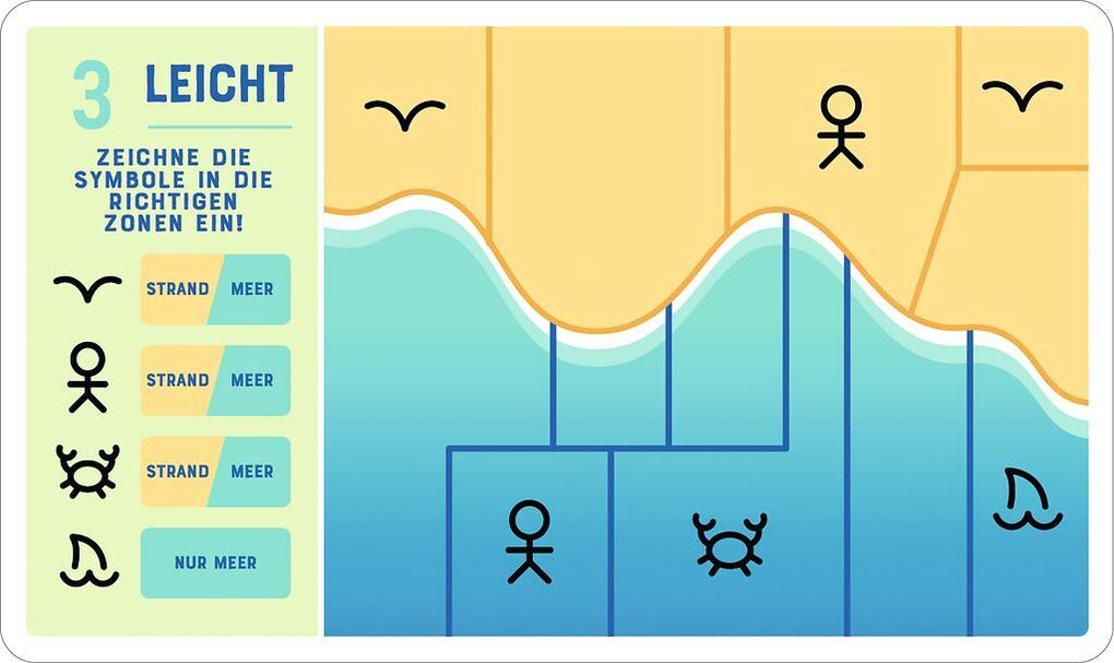 Weitere Ansicht: Life is better at the beach