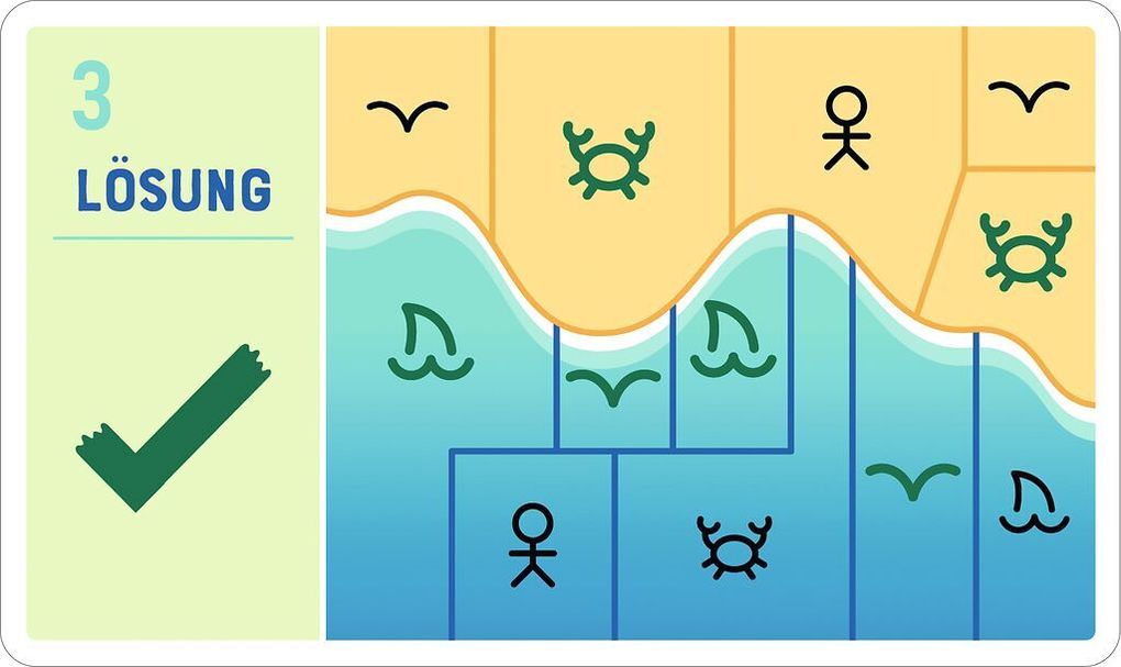 Weitere Ansicht: Life is better at the beach