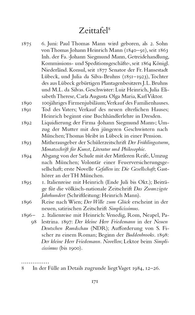 Weitere Ansicht: Der Tod in Venedig | Thomas Mann