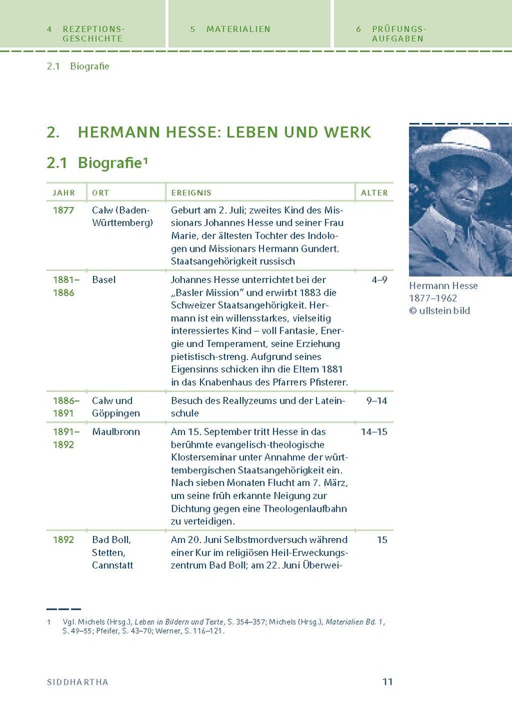 Weitere Ansicht: Siddhartha von Hermann Hesse