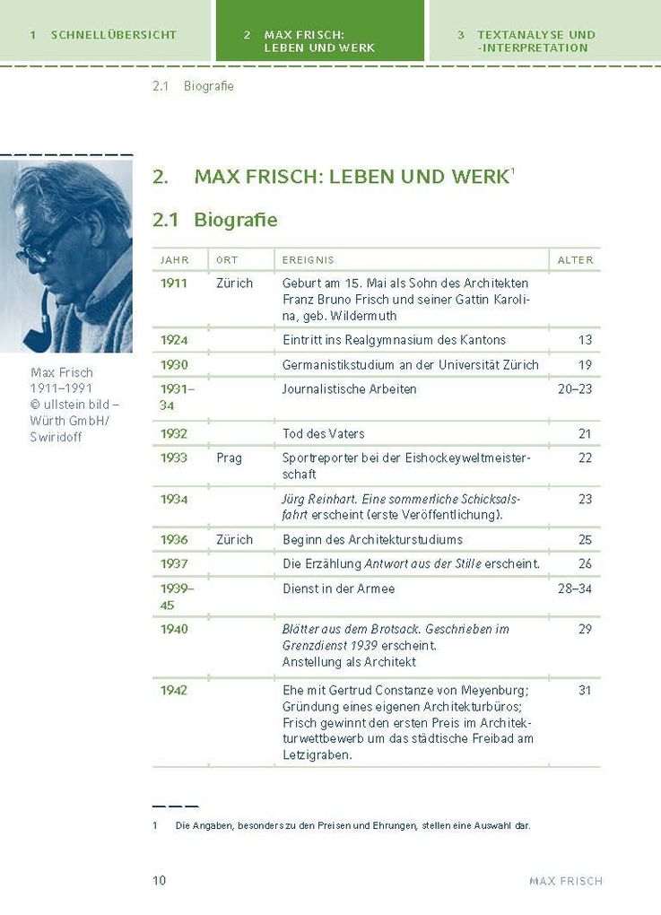 Weitere Ansicht: Andorra von Max Frisch