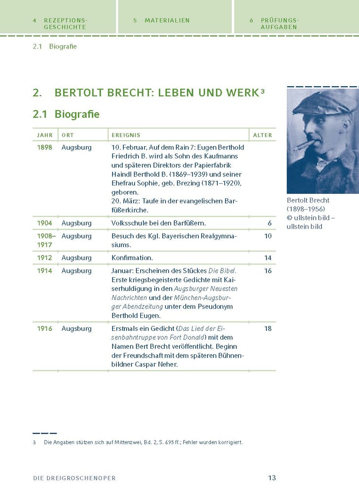 Weitere Ansicht: Die Dreigroschenoper von Bertolt Brecht