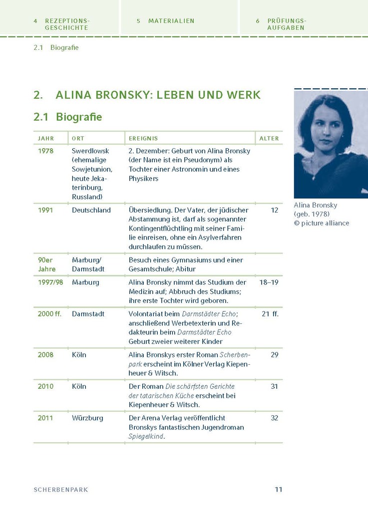 Weitere Ansicht: Scherbenpark von Alina Bronsky