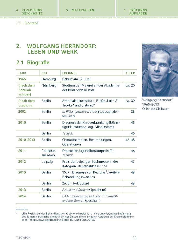 Weitere Ansicht: Tschick von Wolfgang Herrndorf - Textanalyse und Interpretation | Wolfgang Herrndorf