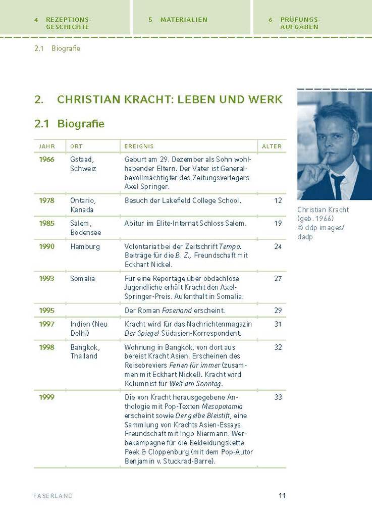 Weitere Ansicht: Faserland von Christian Kracht