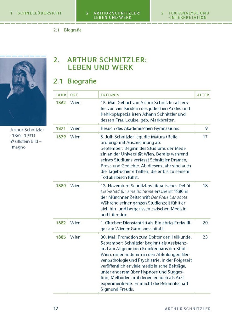 Weitere Ansicht: Fräulein Else von Arthur Schnitzler