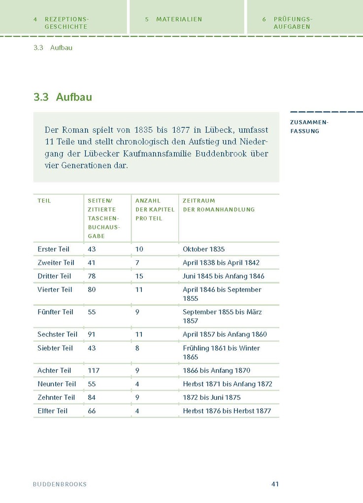 Weitere Ansicht: Buddenbrooks von Thomas Mann