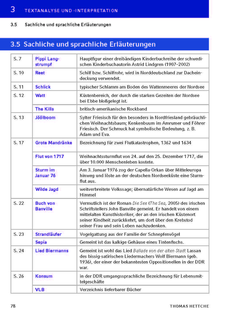 Weitere Ansicht: Die Liebe der Väter von Thomas Hettche - Textanalyse und Interpretation | Thomas Hettche