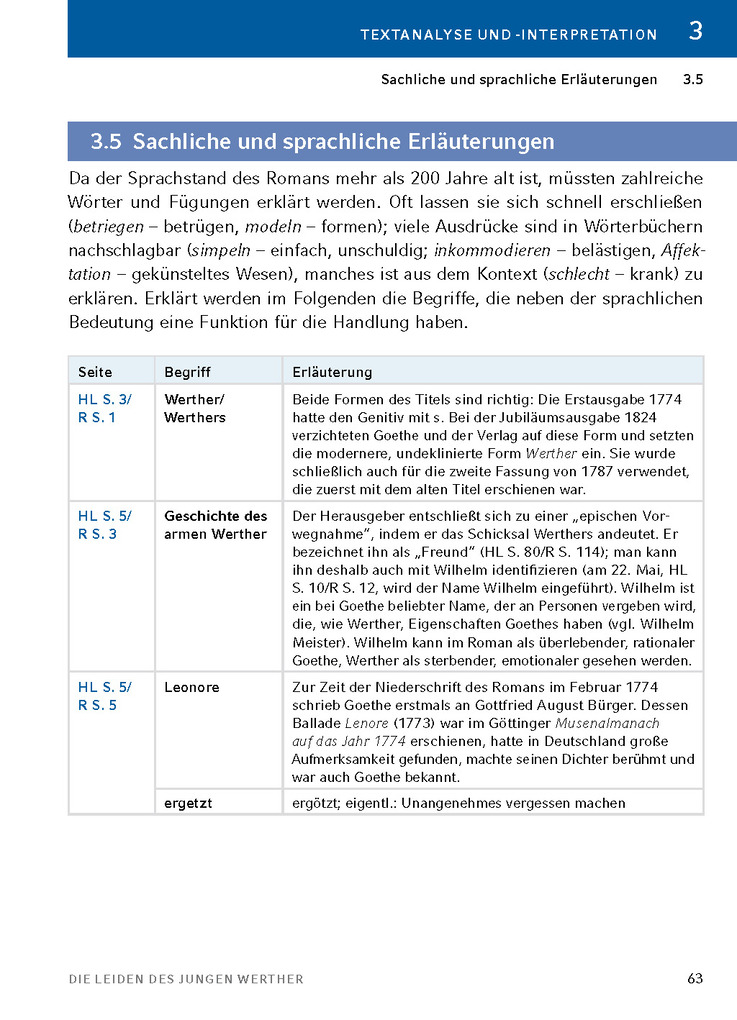 Weitere Ansicht: Die Leiden des jungen Werther von Johann Wolfgang von Goethe - Textanalyse und Interpretation | Johann Wolfgang von Goethe