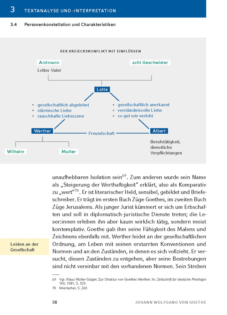 Weitere Ansicht: Die Leiden des jungen Werther von Johann Wolfgang von Goethe - Textanalyse und Interpretation | Johann Wolfgang von Goethe