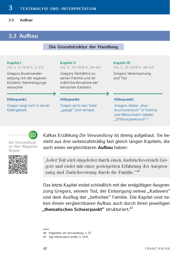 Weitere Ansicht: Die Verwandlung von Franz Kafka - Textanalyse und Interpretation | Franz Kafka