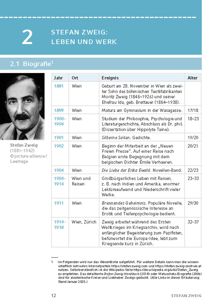 Weitere Ansicht: Schachnovelle von Stefan Zweig | Stefan Zweig