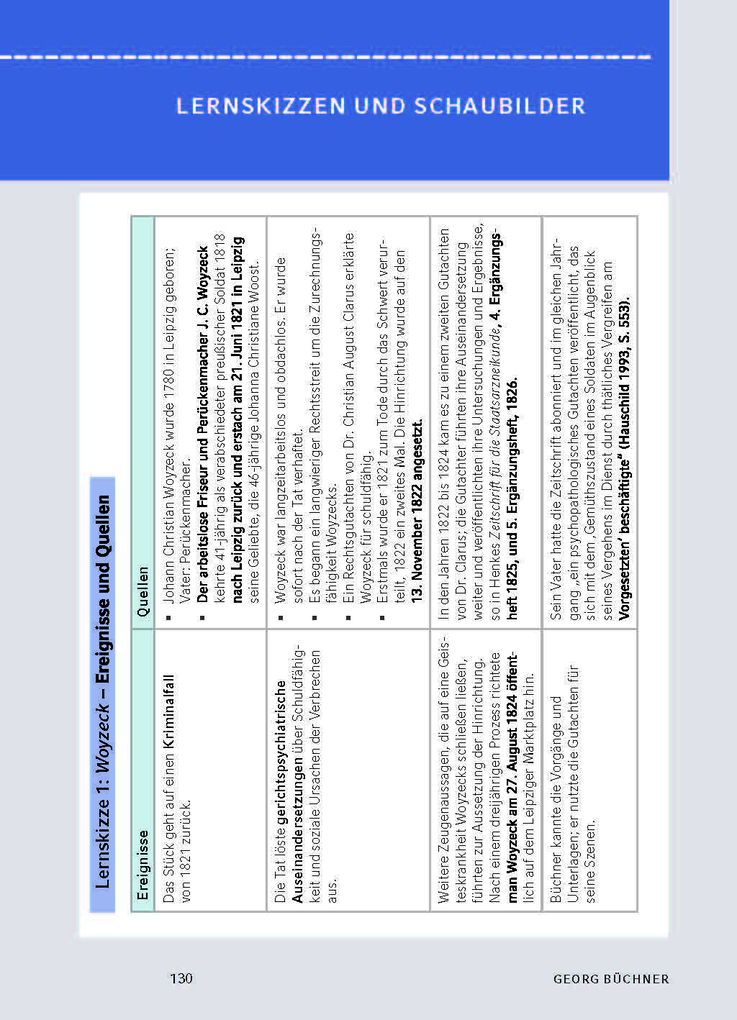 Weitere Ansicht: Woyzeck von Georg Büchner - Textanalyse und Interpretation | Georg Büchner, Rüdiger Bernhardt