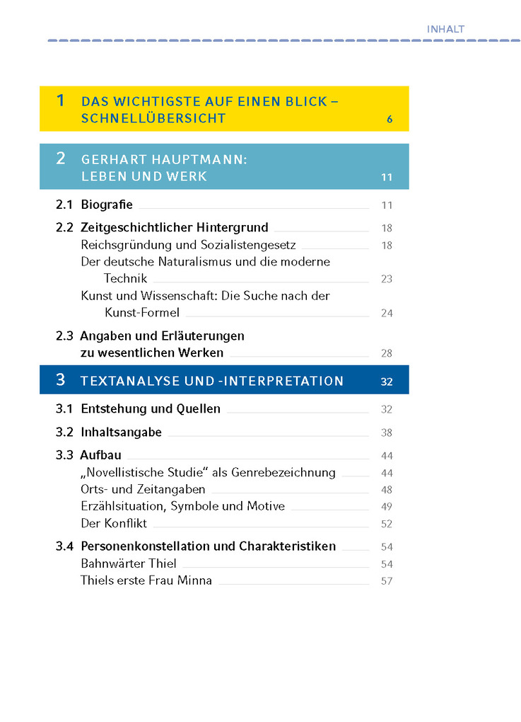 Weitere Ansicht: Bahnwärter Thiel von Gerhart Hauptmann