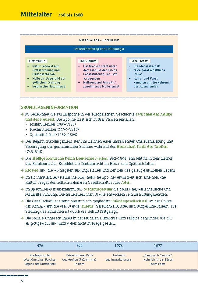 Weitere Ansicht: Epochen der deutschen Literatur | Yomb May