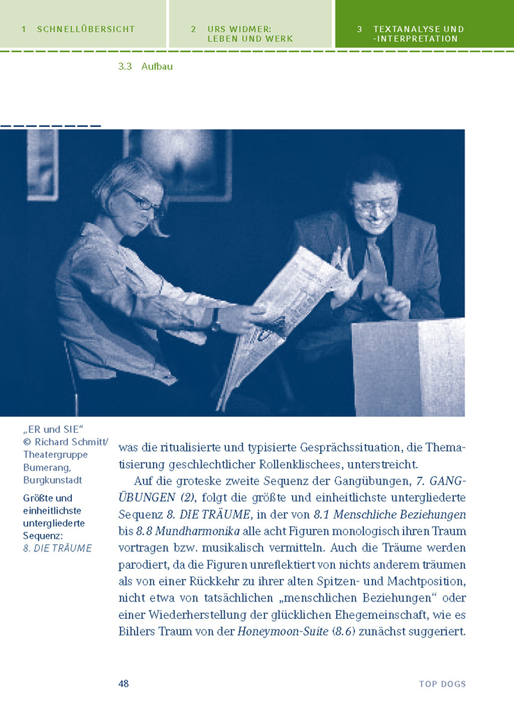 Weitere Ansicht: Top Dogs von Urs Widmer Textanalyse und Interpretation | Urs Widmer