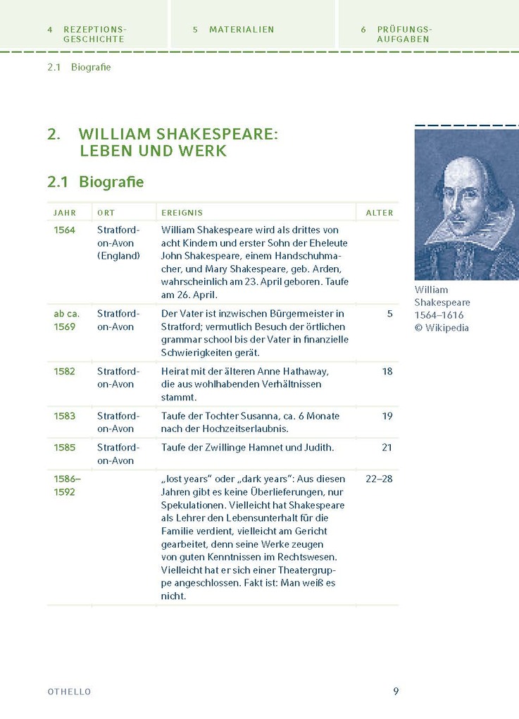 Weitere Ansicht: Othello von William Shakespeare