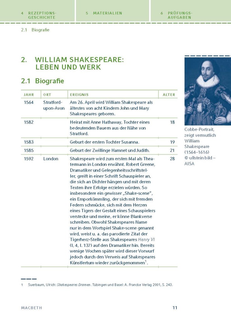 Weitere Ansicht: Macbeth von William Shakespeare | William Shakespeare