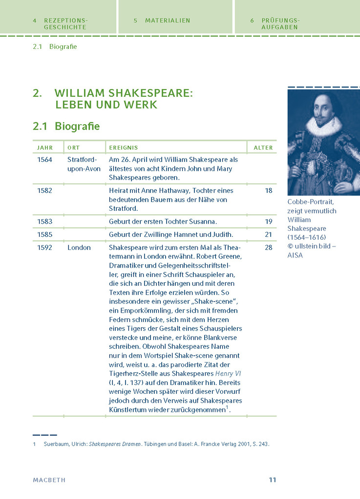Weitere Ansicht: Macbeth von William Shakespeare | William Shakespeare
