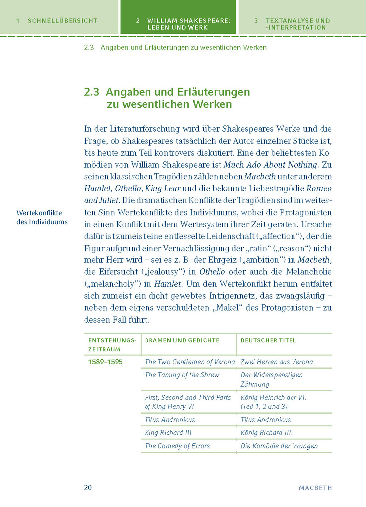 Weitere Ansicht: Macbeth von William Shakespeare | William Shakespeare
