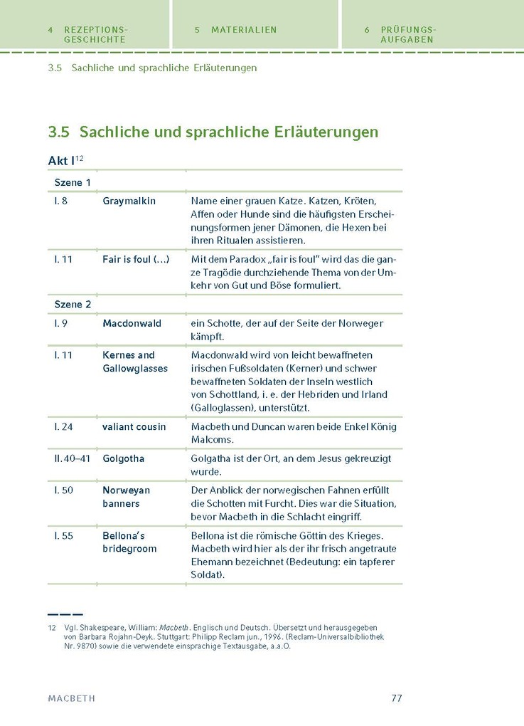 Weitere Ansicht: Macbeth von William Shakespeare | William Shakespeare