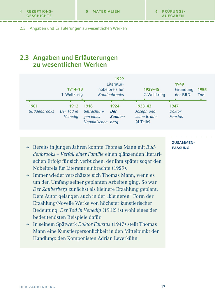 Weitere Ansicht: Der Zauberberg von Thomas Mann | Thomas Mann