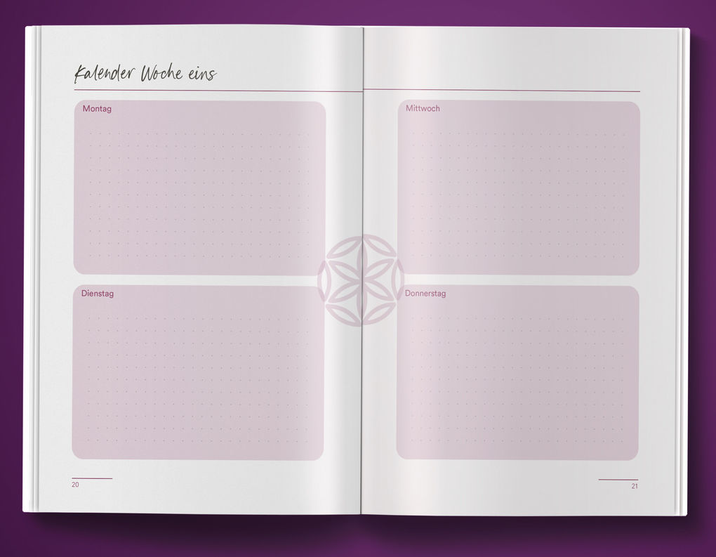 Weitere Ansicht: Anfangen. Dranbleiben. Wachsen