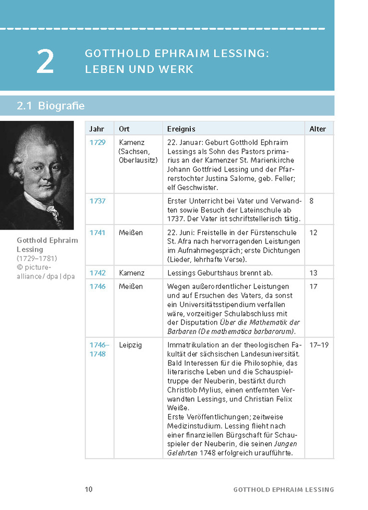 Weitere Ansicht: Emilia Galotti von Gotthold Ephraim Lessing