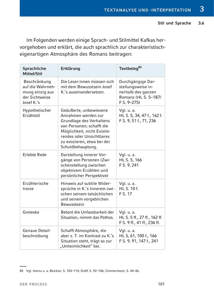 Weitere Ansicht: Der Process von Franz Kafka - Textanalyse und Interpretation | Franz Kafka